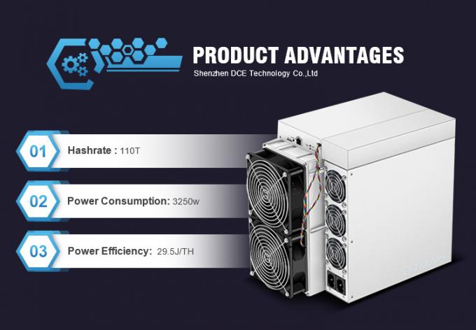 Schlüssel- PRO- 110t S19 PRO-110t Btc Bergmann Bitmain Antminer S19A