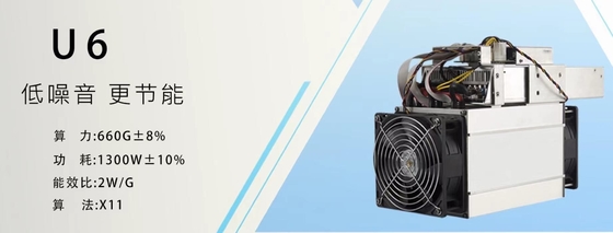 U6Asic-Bergmann Machine