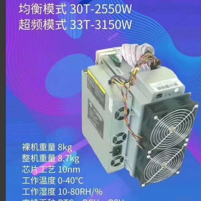 xiaoqiangQ3Asic-Bergmann Machine