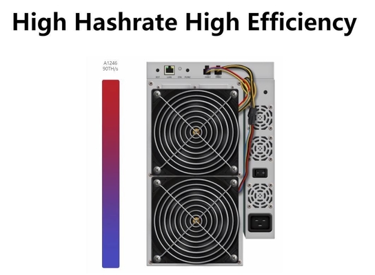 Sha-256 3420W Avalon 1246 90. Ethernet 3420W 75db 12V