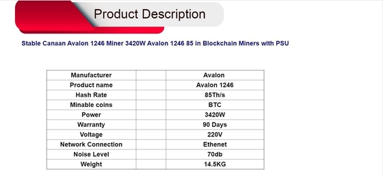 Sha-256 3420W Avalon 1246 90. Ethernet 3420W 75db 12V