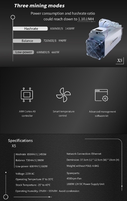 Bergmann Goldshell X5 1450W 850mh/S Scrypt Litecoin Asic